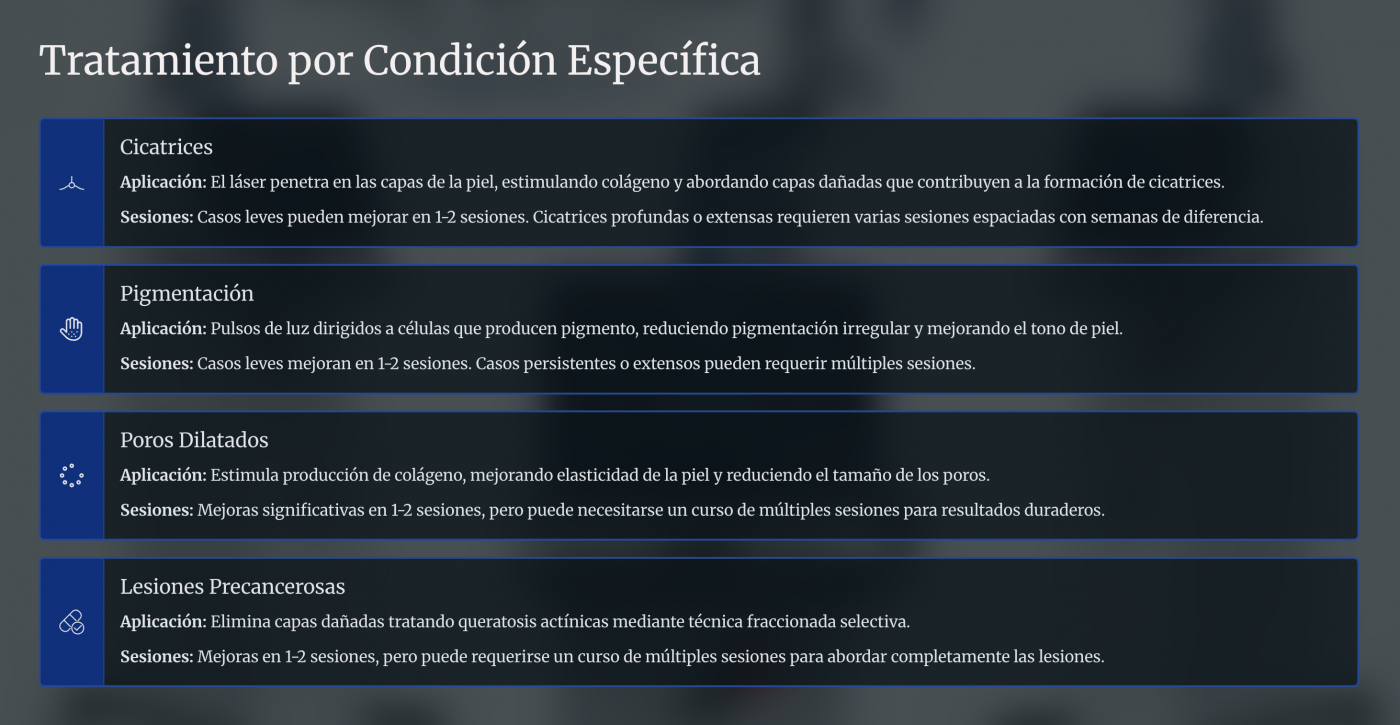 Laser Co2 Fraccionado
